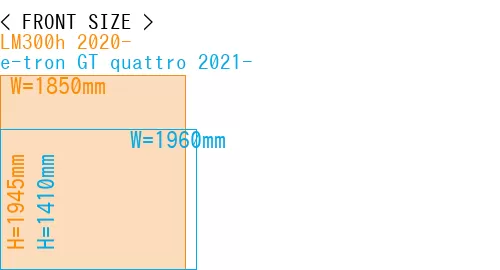 #LM300h 2020- + e-tron GT quattro 2021-